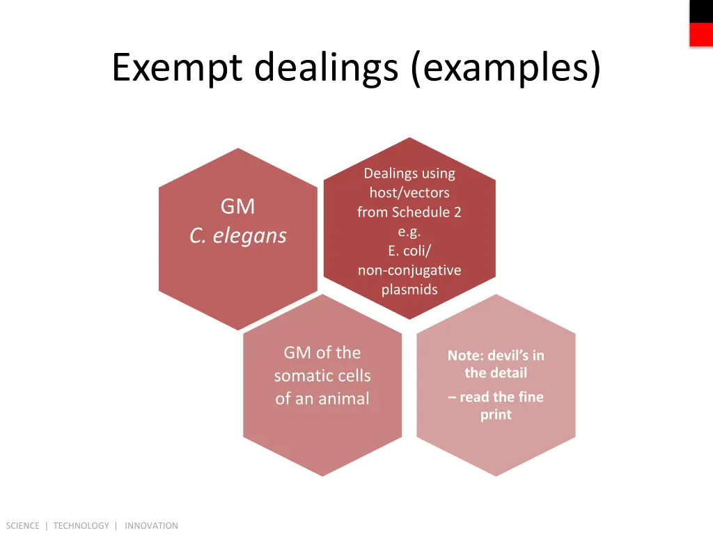 exempt dealings examples