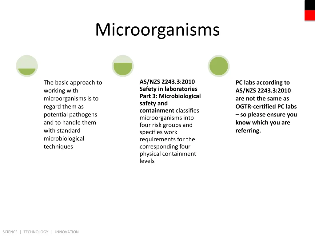 microorganisms 1