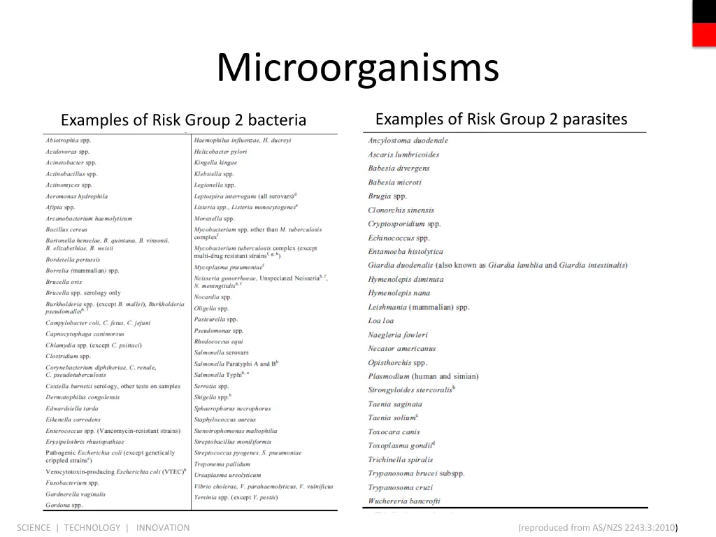 microorganisms 5