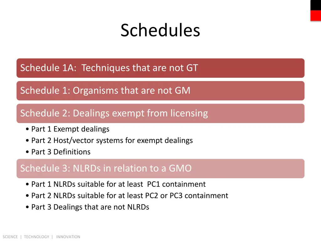 schedules