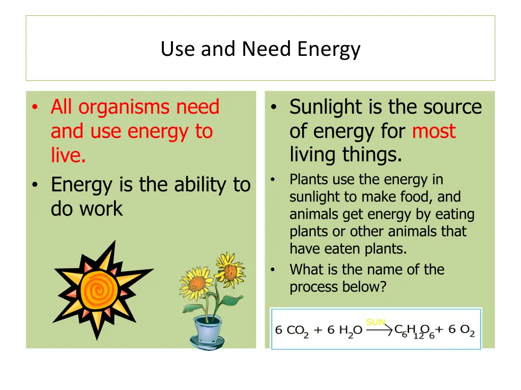 use and need energy