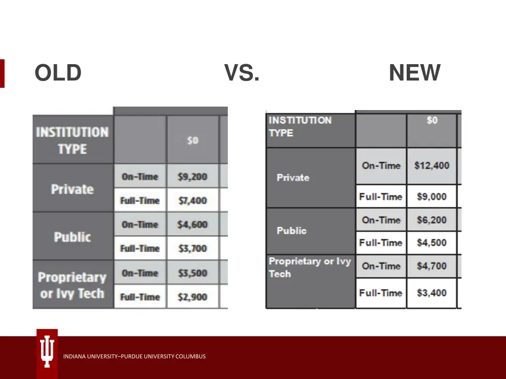 slide6