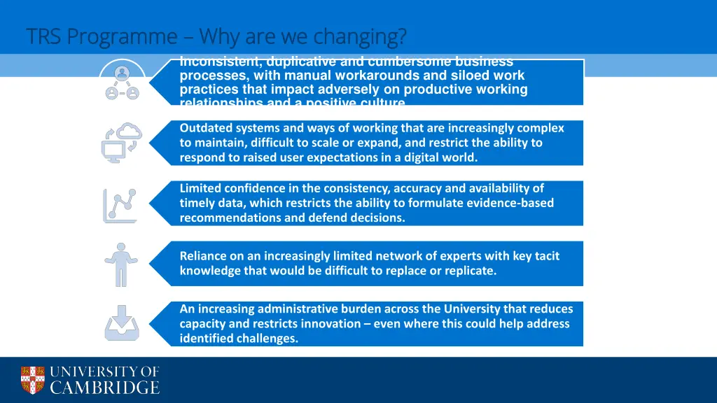 trs programme trs programme why are we changing