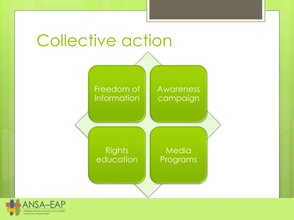 collective action