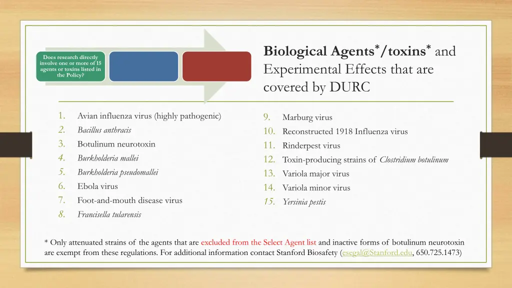 biological agents toxins and experimental effects