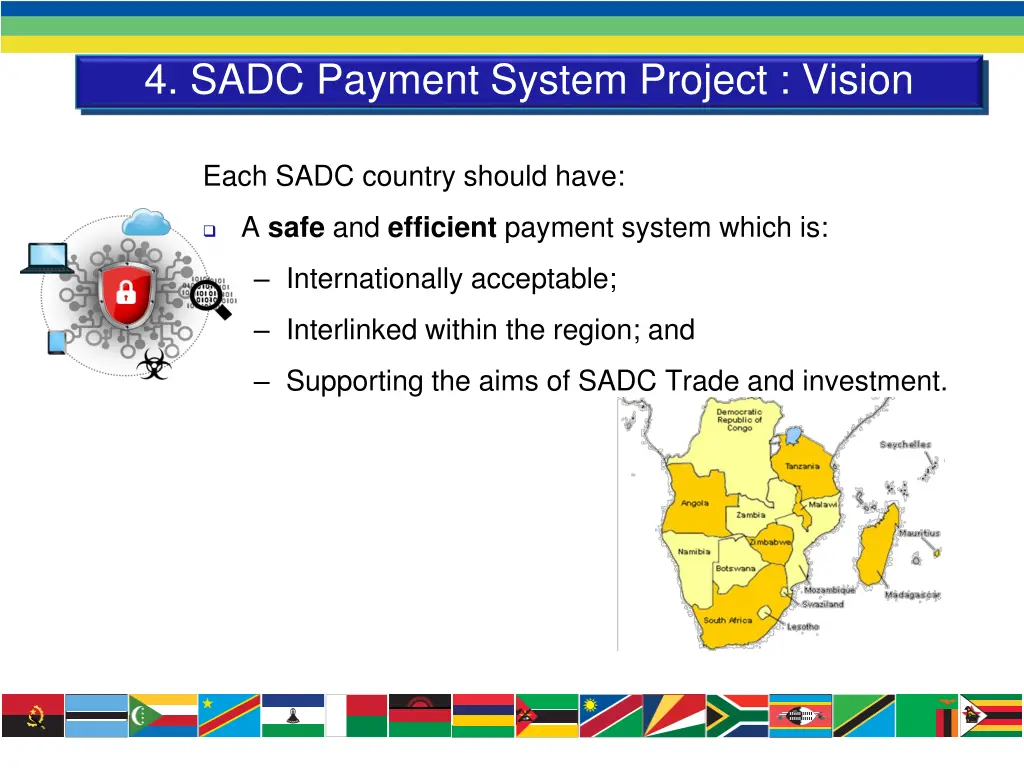 4 sadc payment system project vision