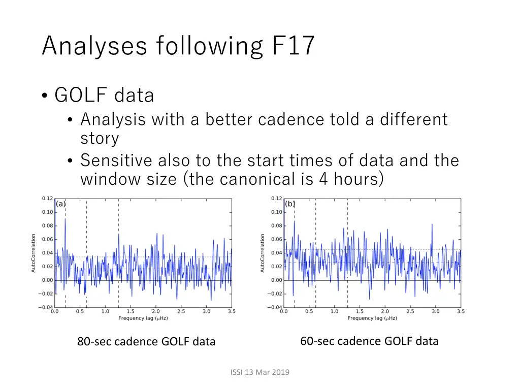 analyses following f17