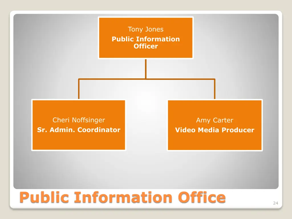 tony jones public information officer