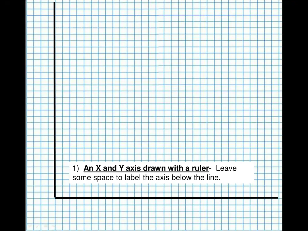 1 an x and y axis drawn with a ruler leave some