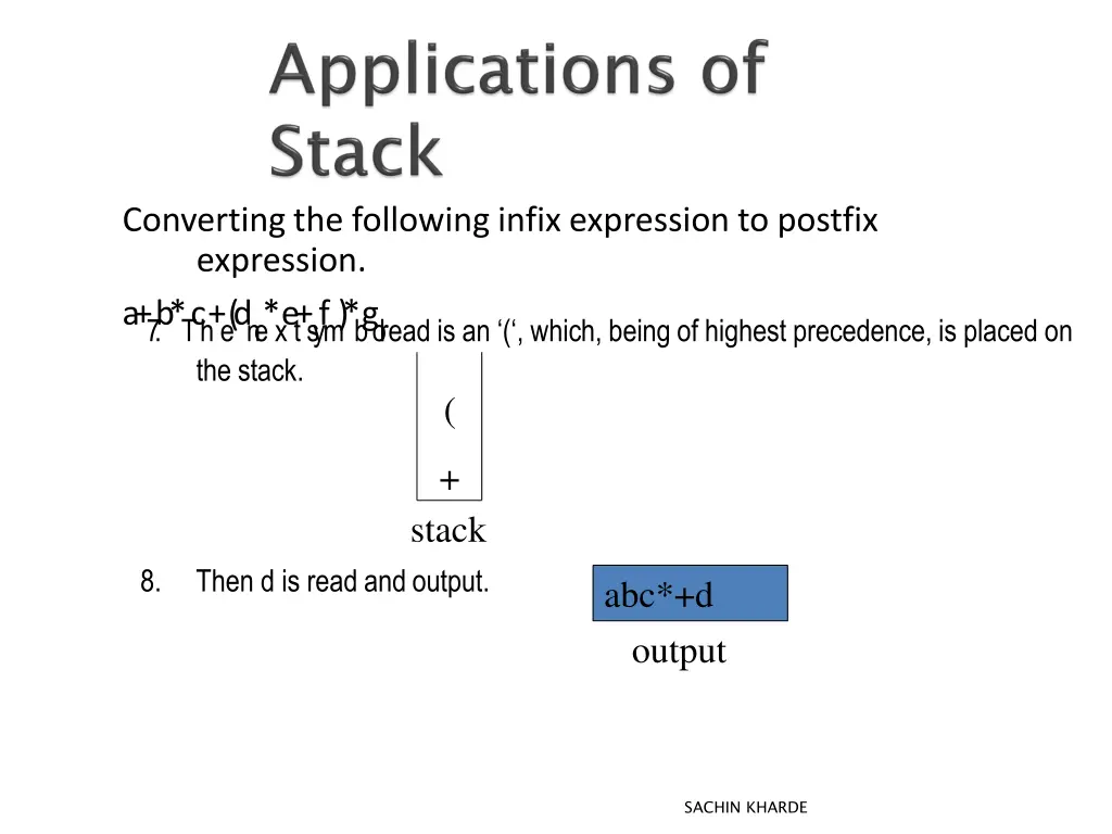 converting the following infix expression 1