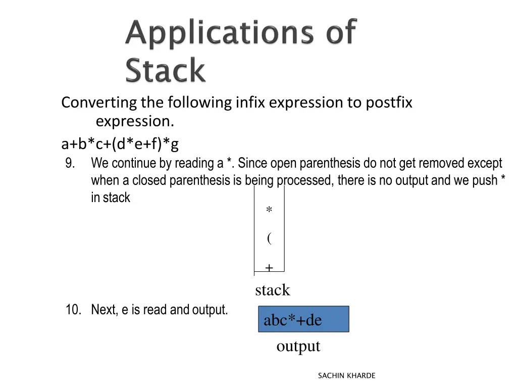 converting the following infix expression 2