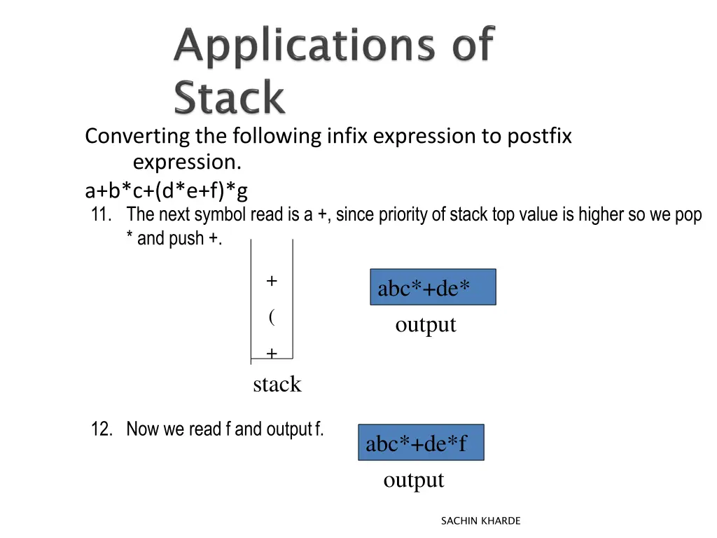 converting the following infix expression 3