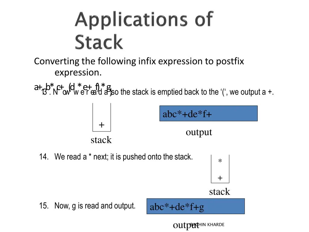 converting the following infix expression 4