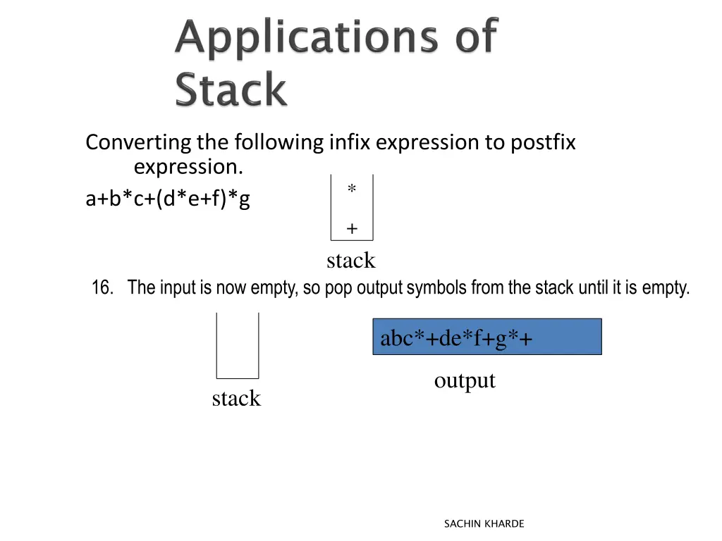 converting the following infix expression 5