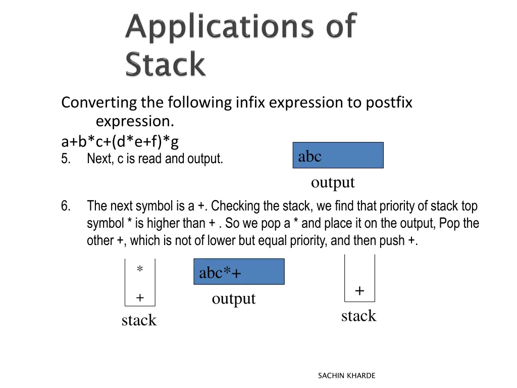 converting the following infix expression