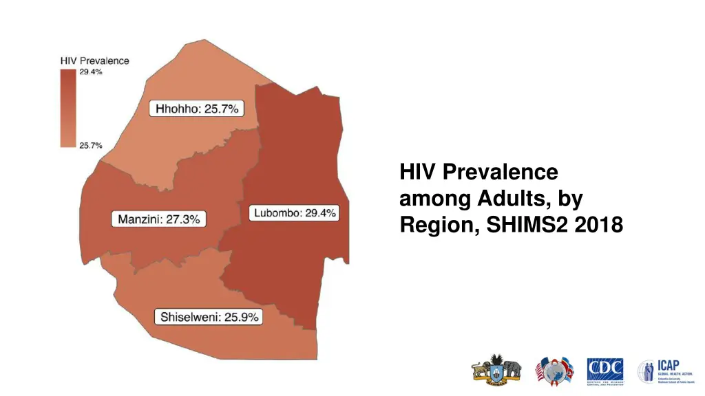 hiv prevalence among adults by region shims2 2018