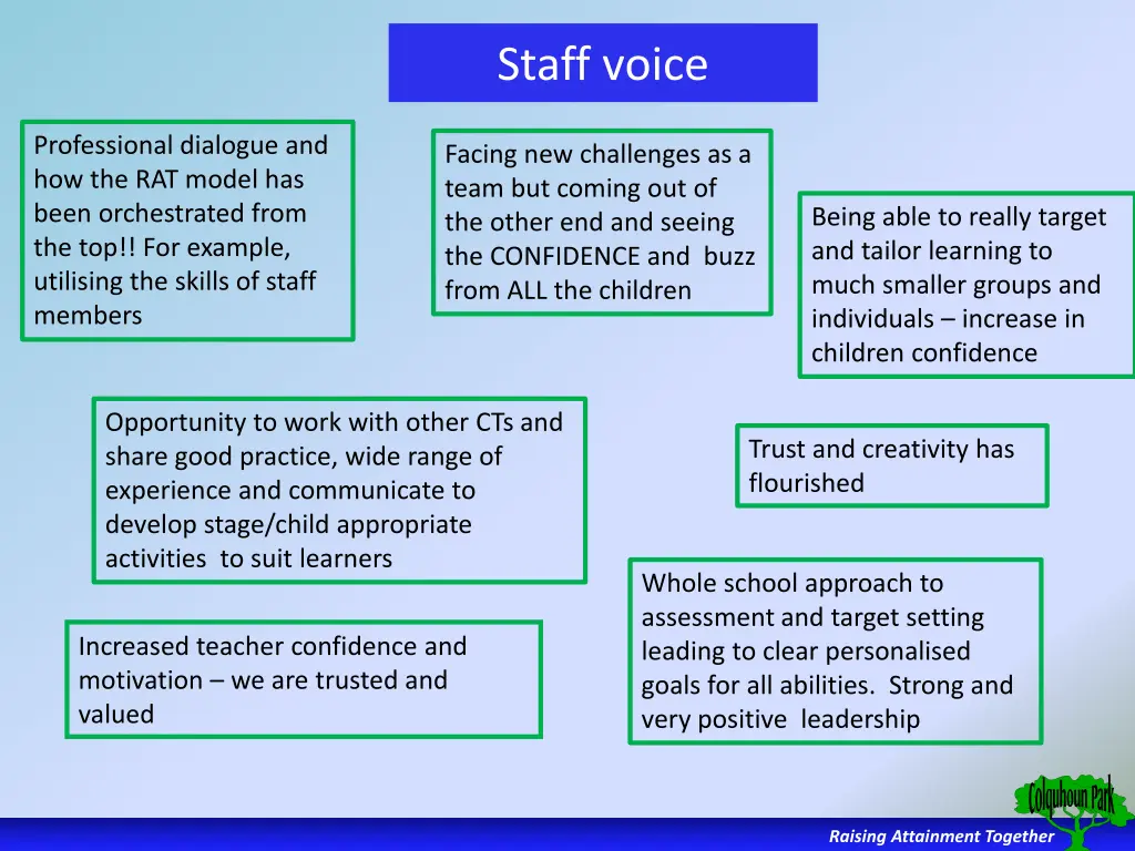 staff voice