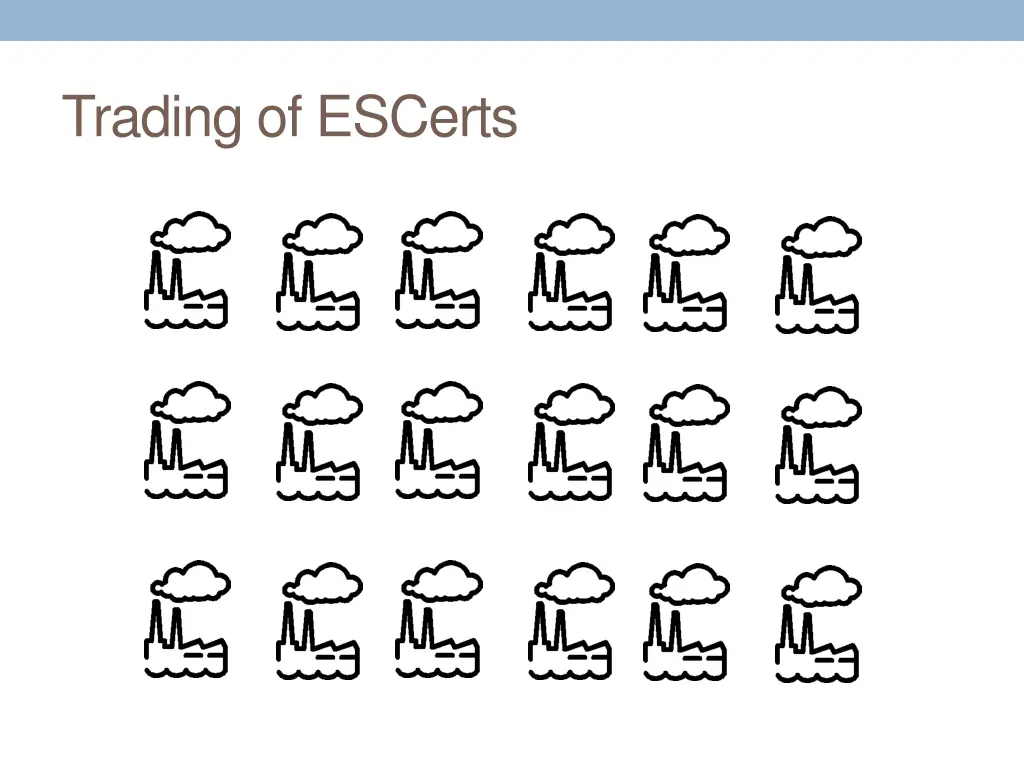 trading of escerts