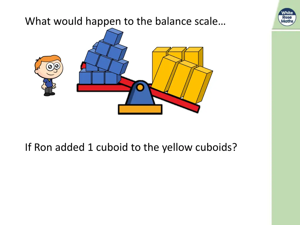 what would happen to the balance scale 1
