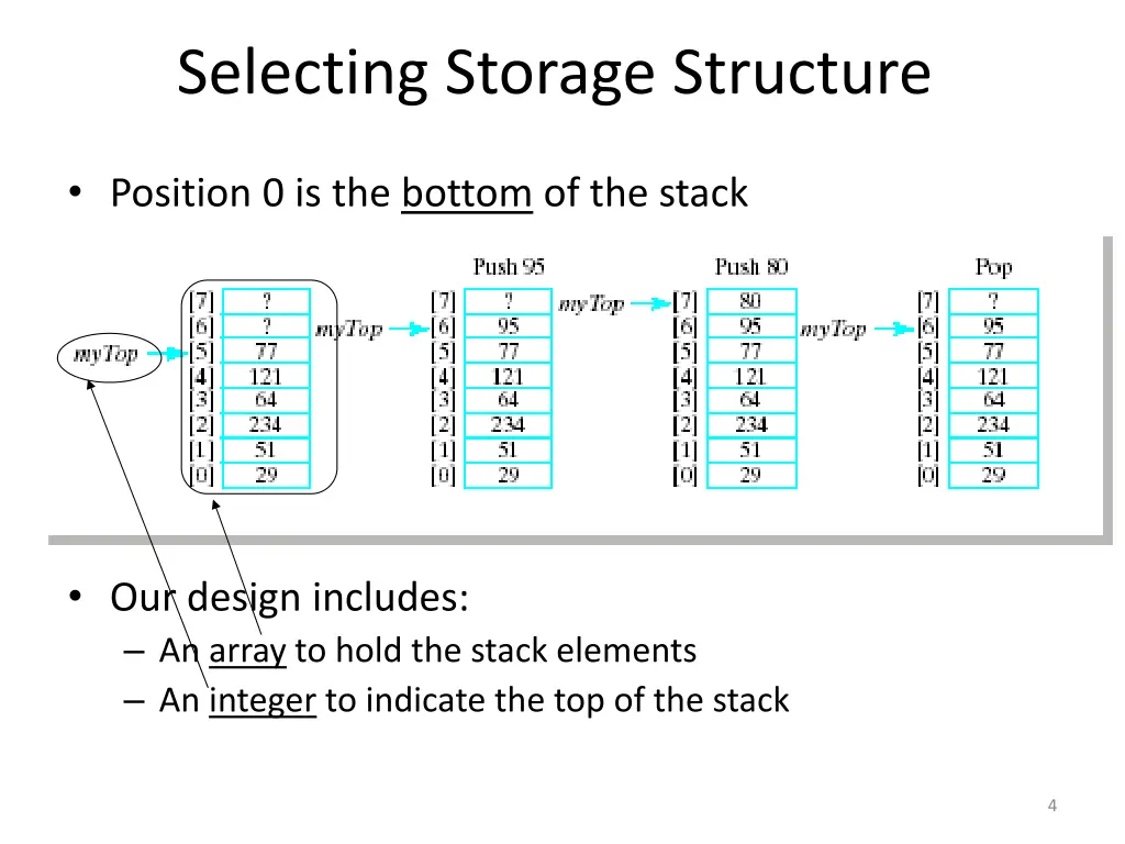 selecting storage structure