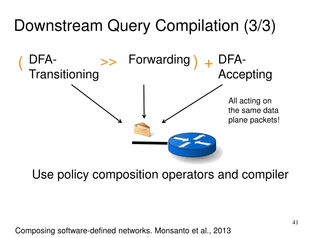 downstream query compilation 3 3