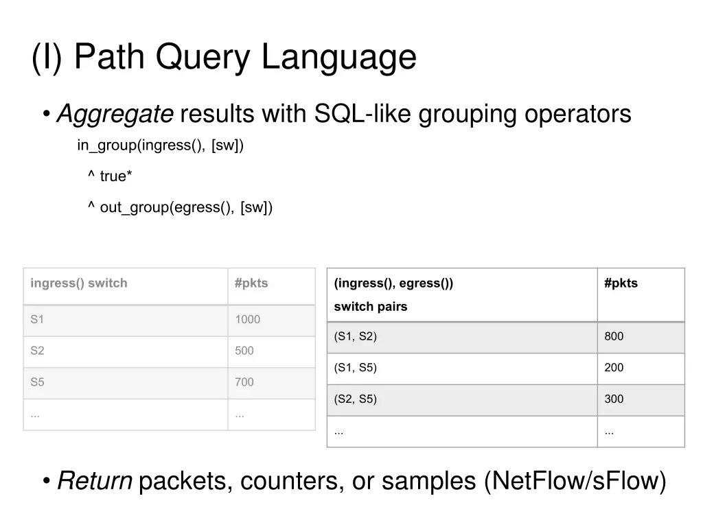 i path query language 1