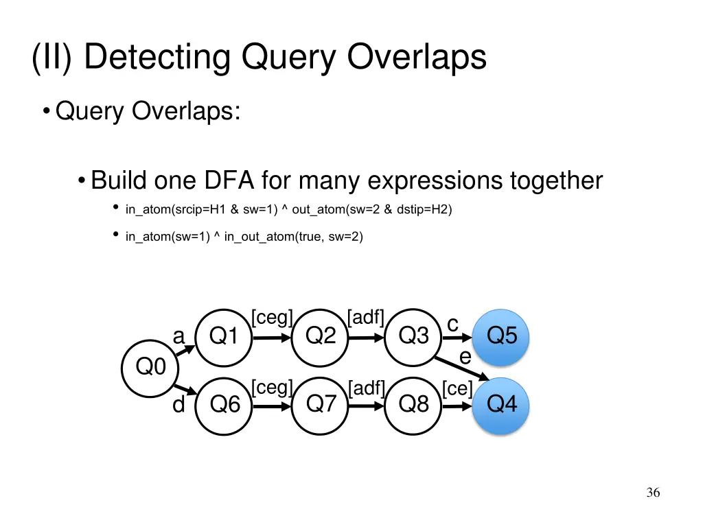 ii detecting query overlaps 3