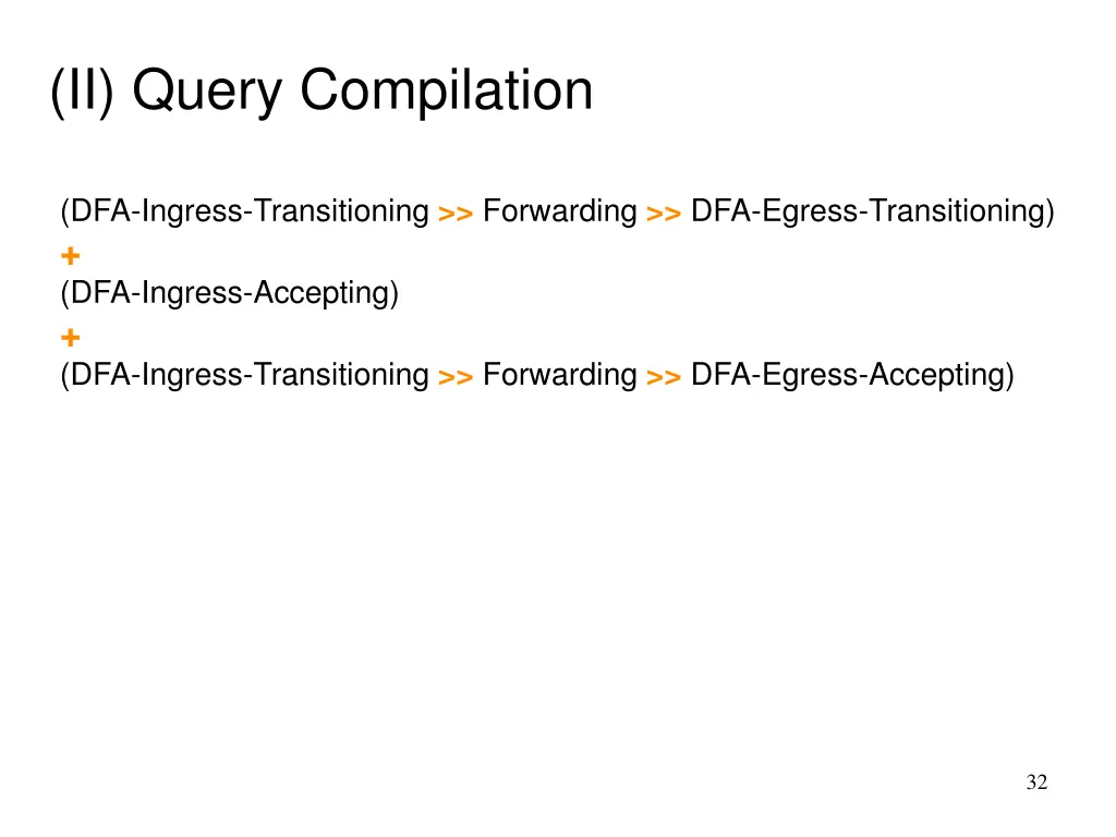 ii query compilation 2