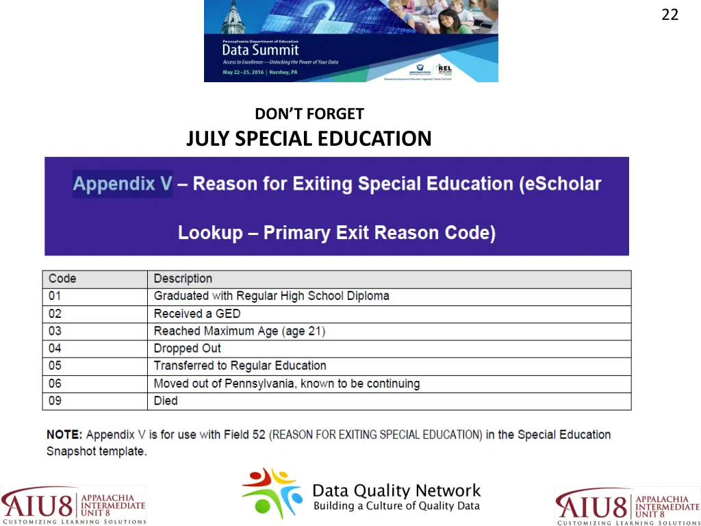 slide22