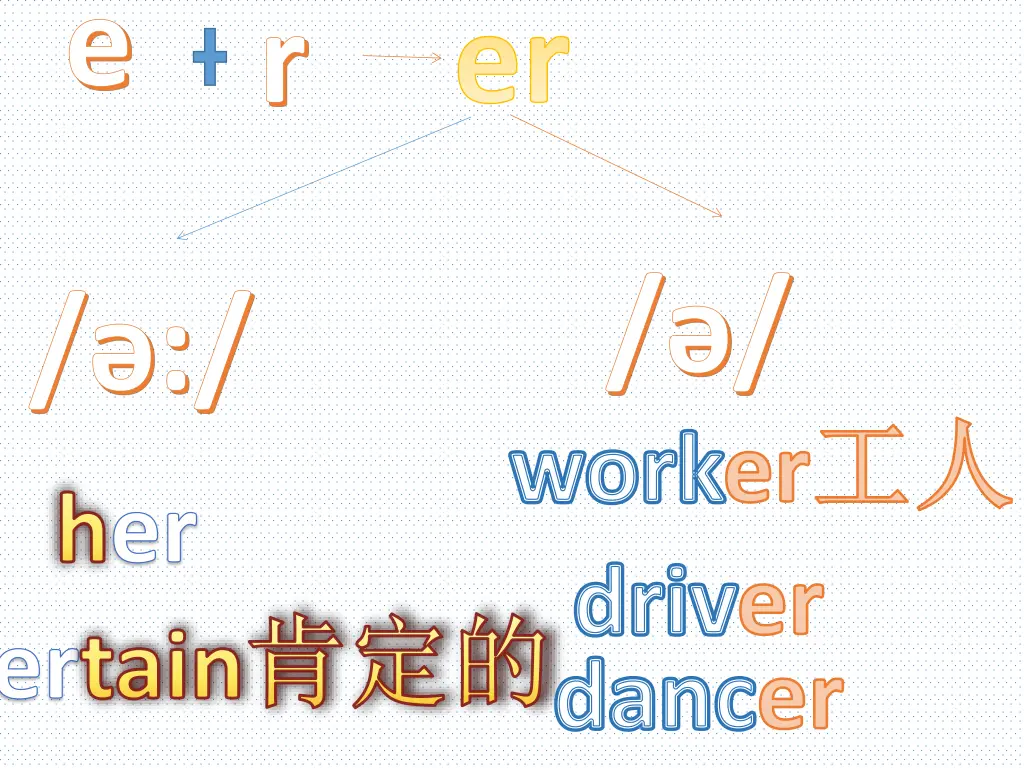 slide10
