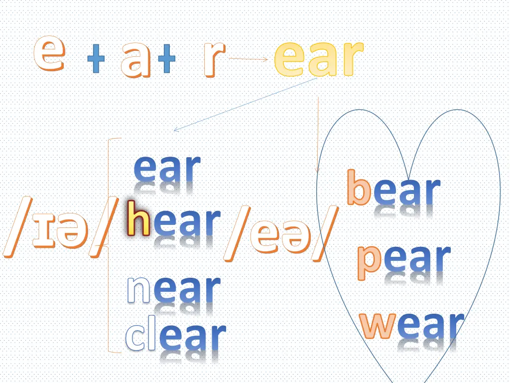 slide11