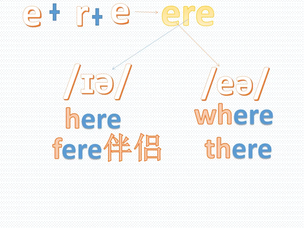 slide14