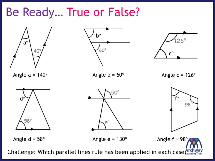 be ready true or false