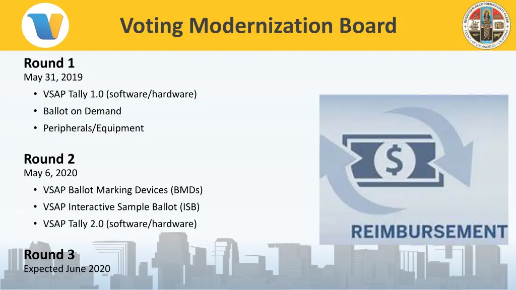 voting modernization board
