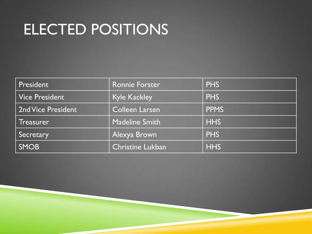 elected positions