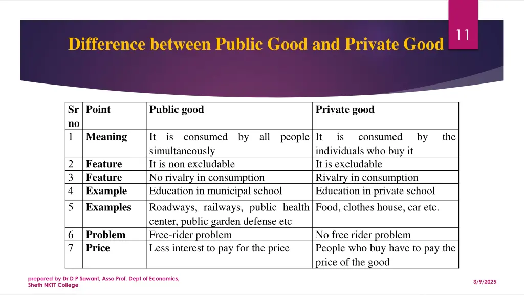 slide11