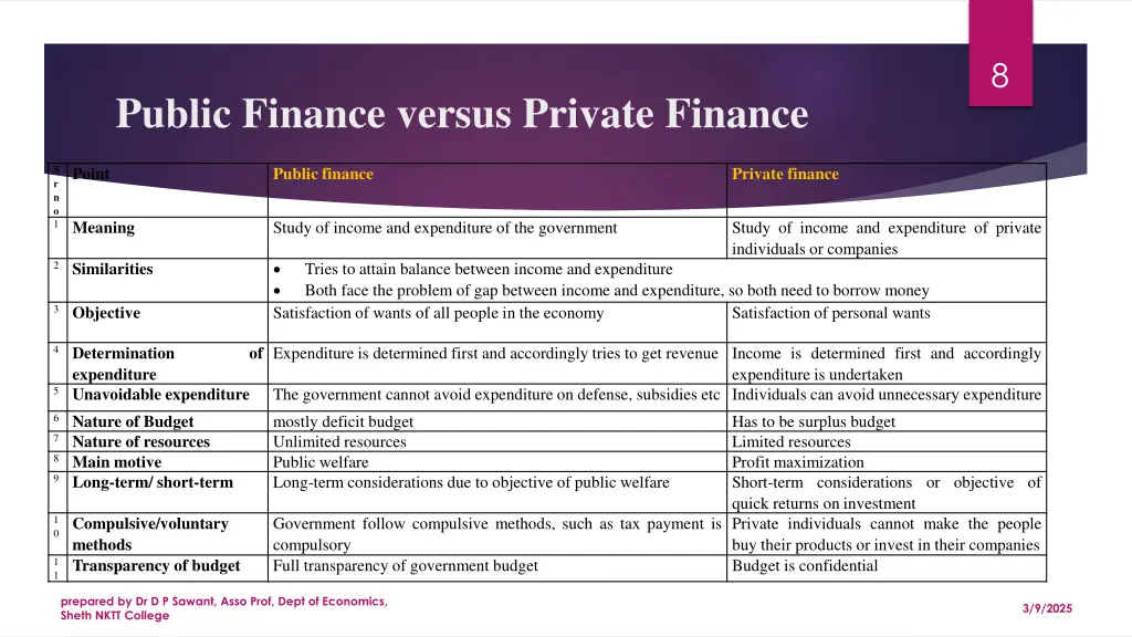 slide8