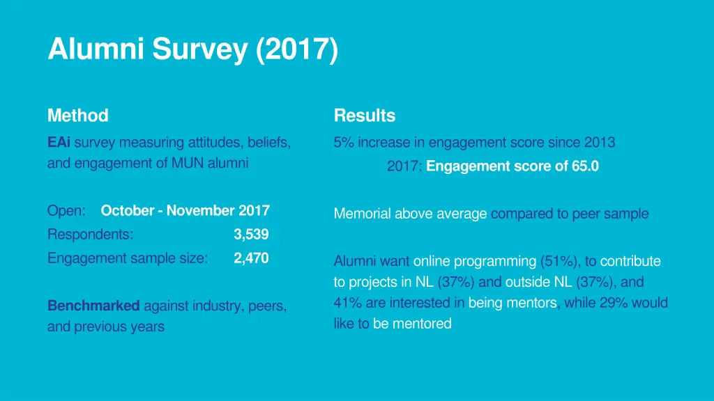 alumni survey 2017