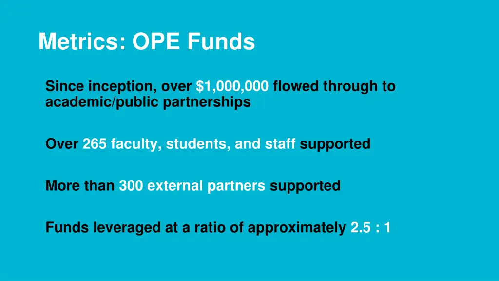 metrics ope funds
