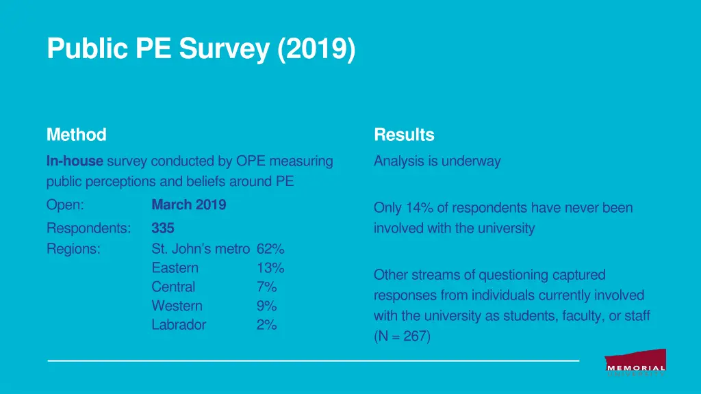public pe survey 2019