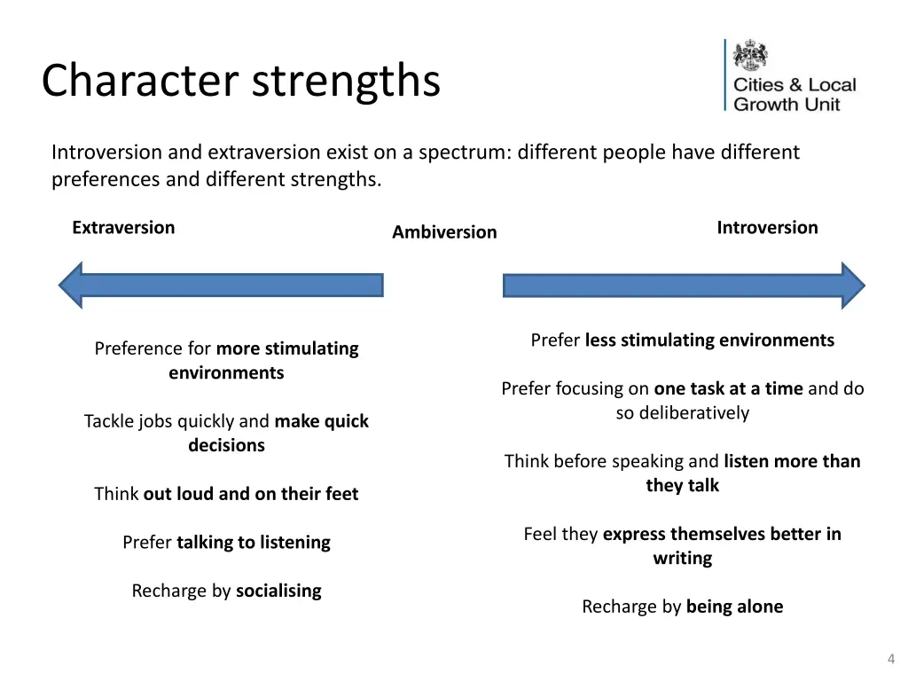 character strengths