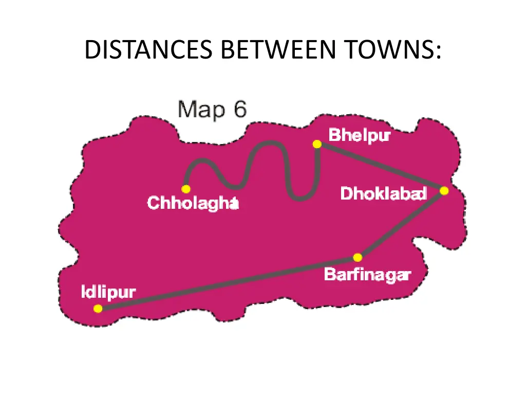 distances between towns