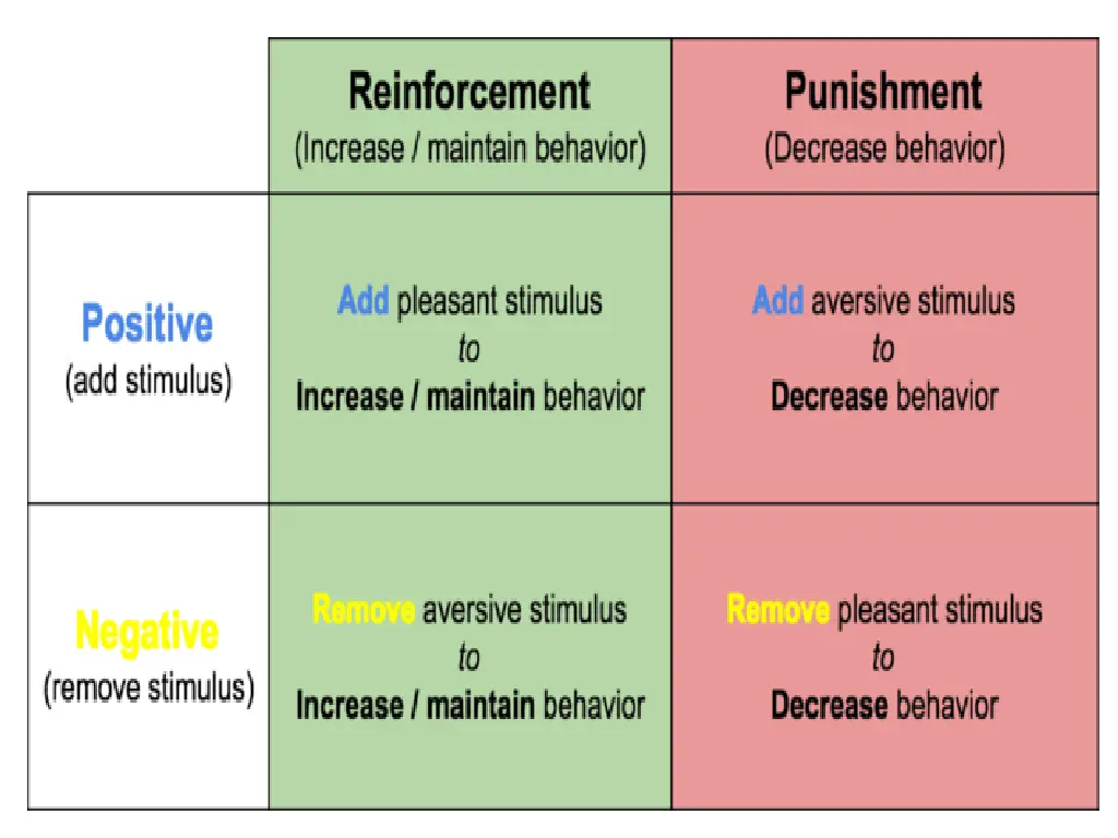 slide22