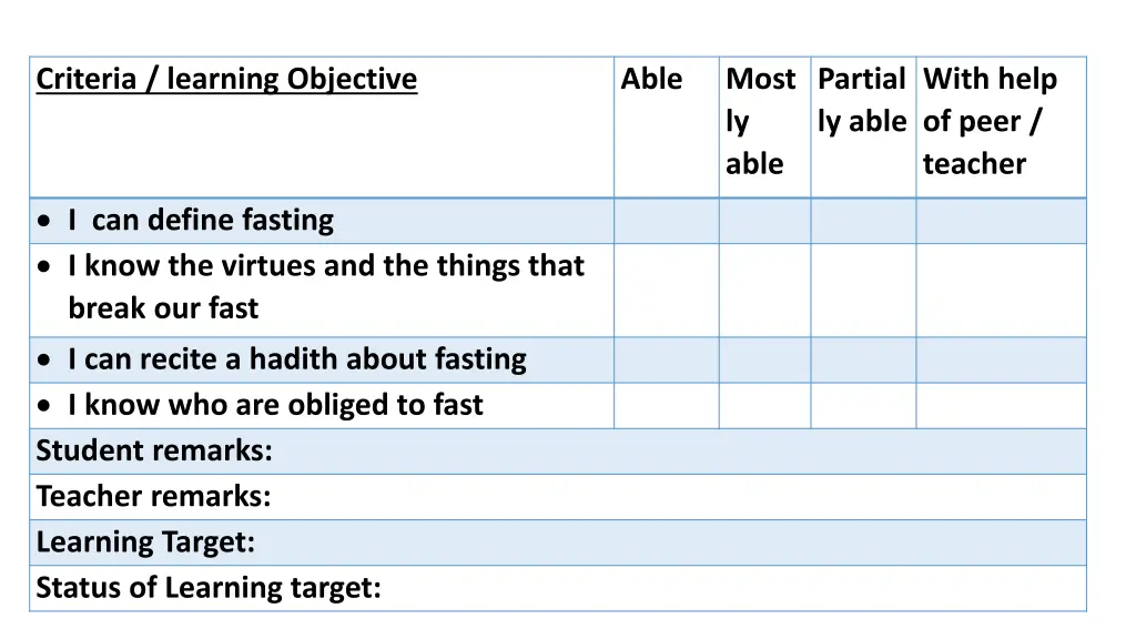 criteria learning objective