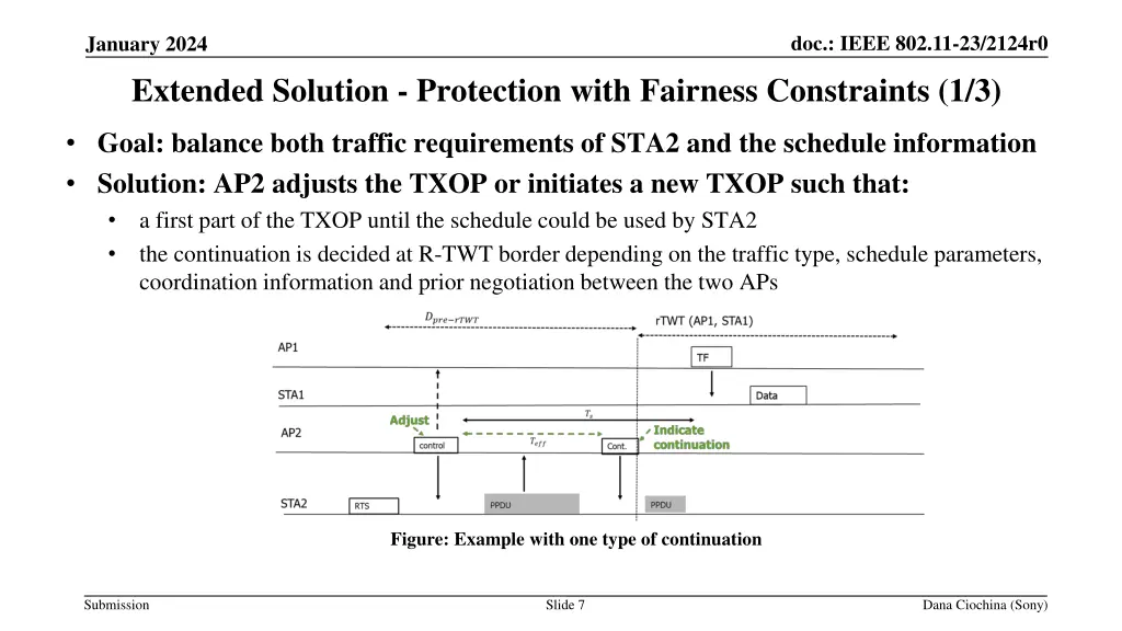 doc ieee 802 11 23 2124r0 6