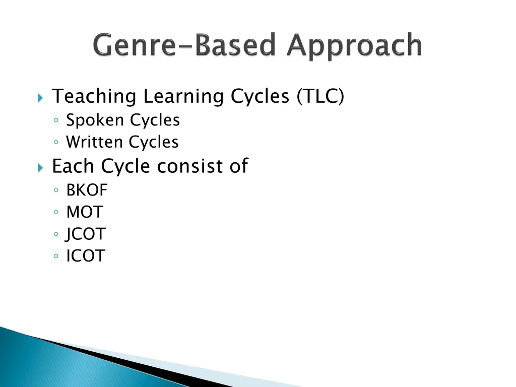 teaching learning cycles tlc spoken cycles