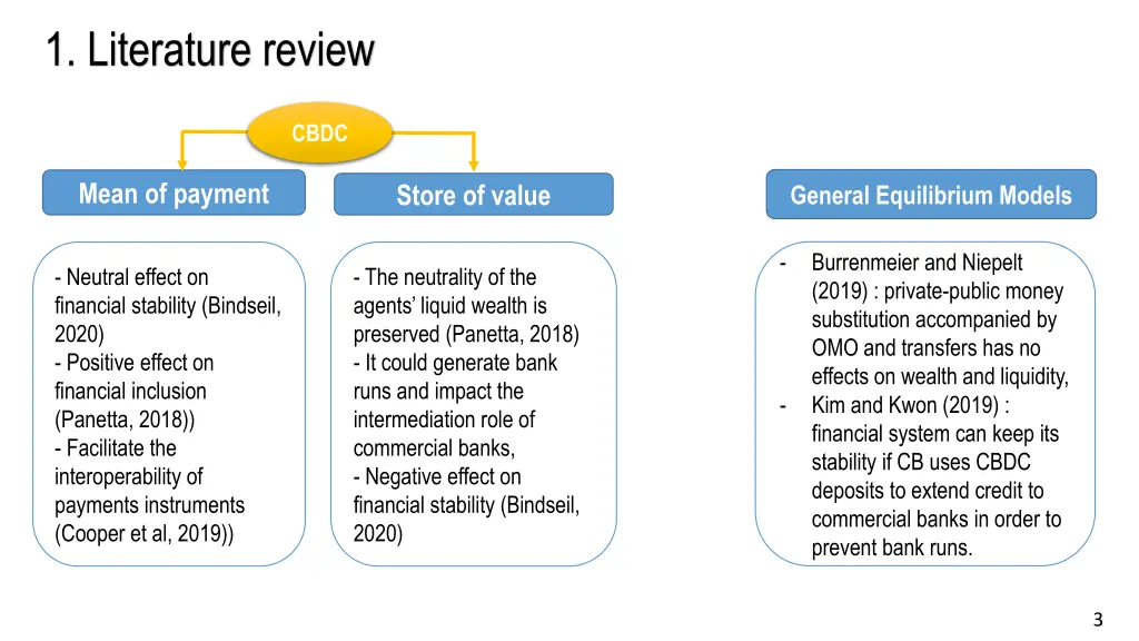 1 literature review 1