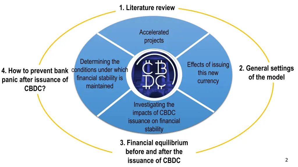 1 literature review