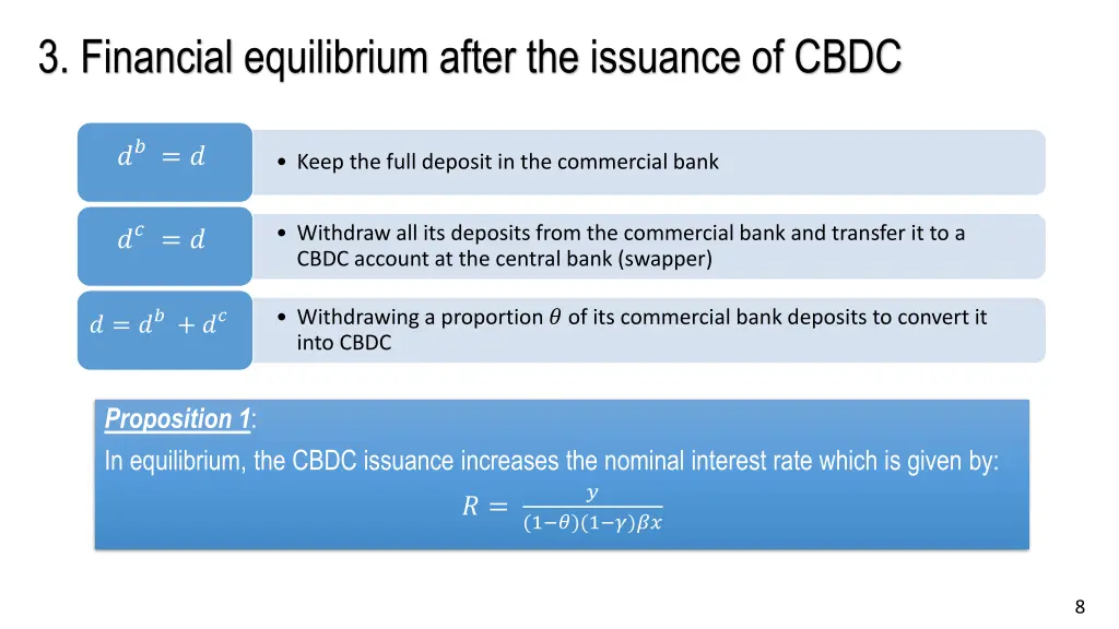3 financial equilibrium after the issuance of cbdc