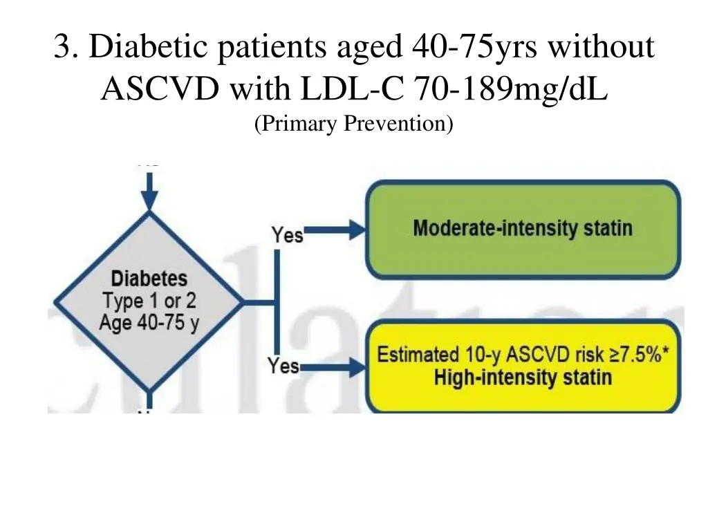 3 diabetic patients aged 40 75yrs without ascvd